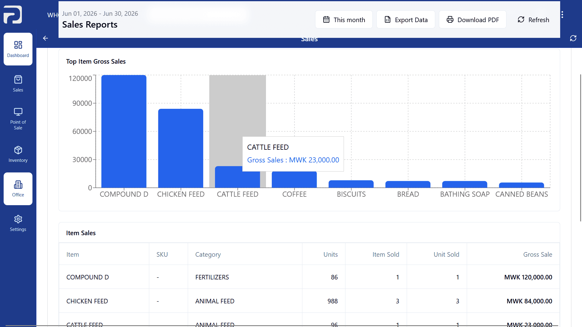 Reports & insights screenshot